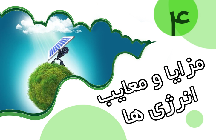 انرژی
