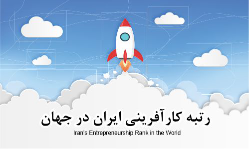 رتبه جهانی